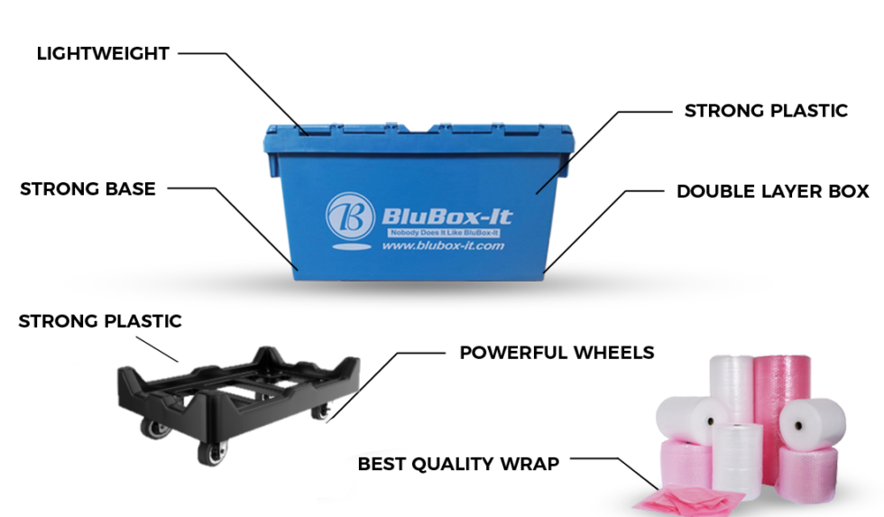 Rent Moving Boxes in Chicago BluBoxit Reusable Bin Company